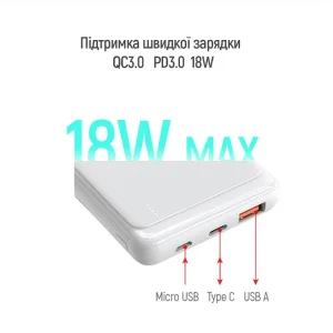 Зовнішній акумулятор ColorWay Slim PD 10000mAh White (CW-PB100LPG3WT-PD) UA