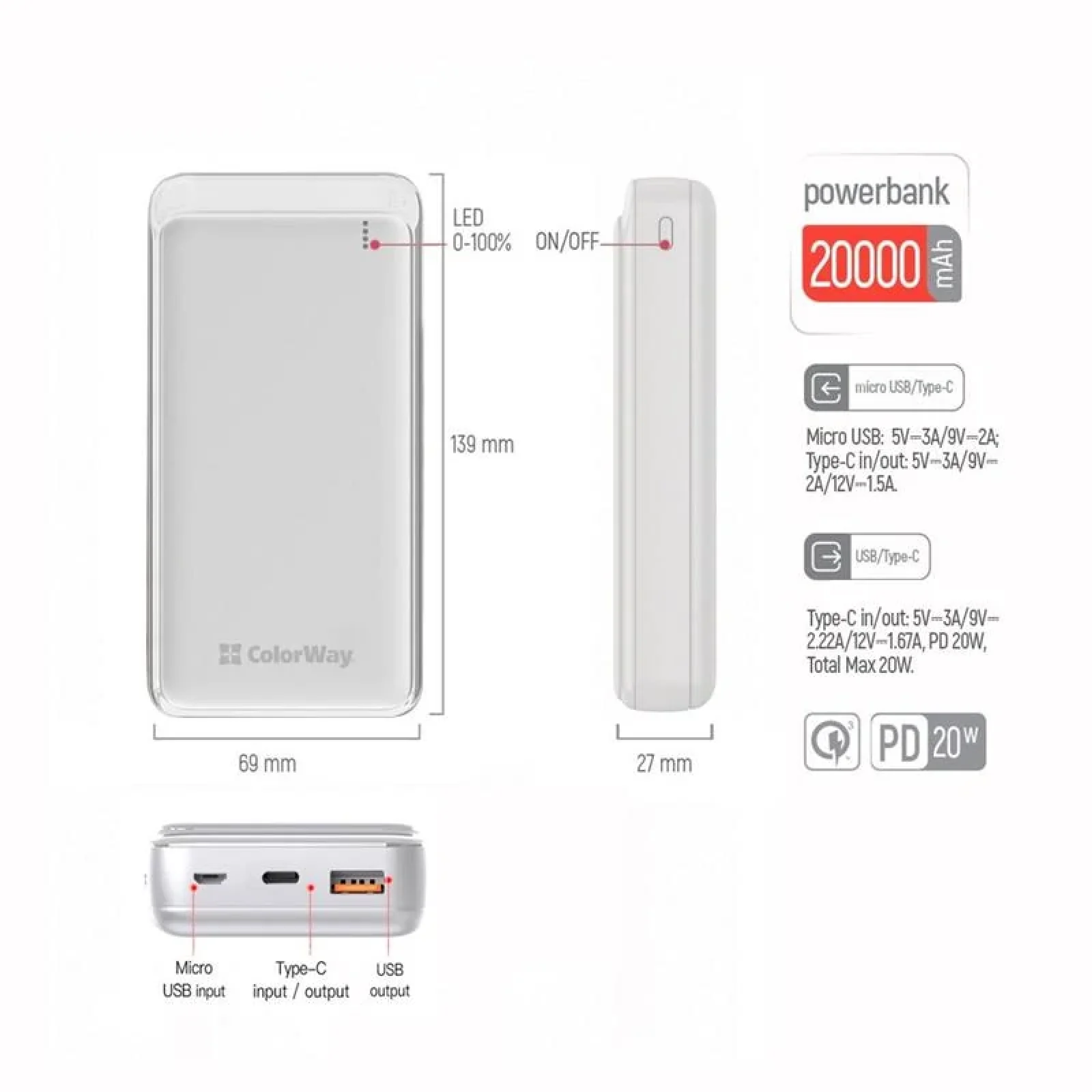 Зовнішній акумулятор ColorWay Slim 20000mAh White (CW-PB200LPG3WT-PD) UA