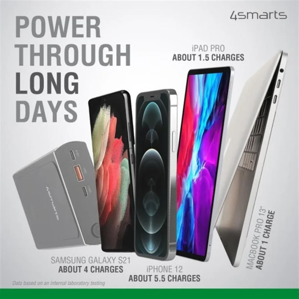 Внешний аккумулятор 4smarts VoltHub Graphene UltiMag 20000mAh 200W, Wireless, Black, VoltHub Graphene 20000mAh 200W UA
