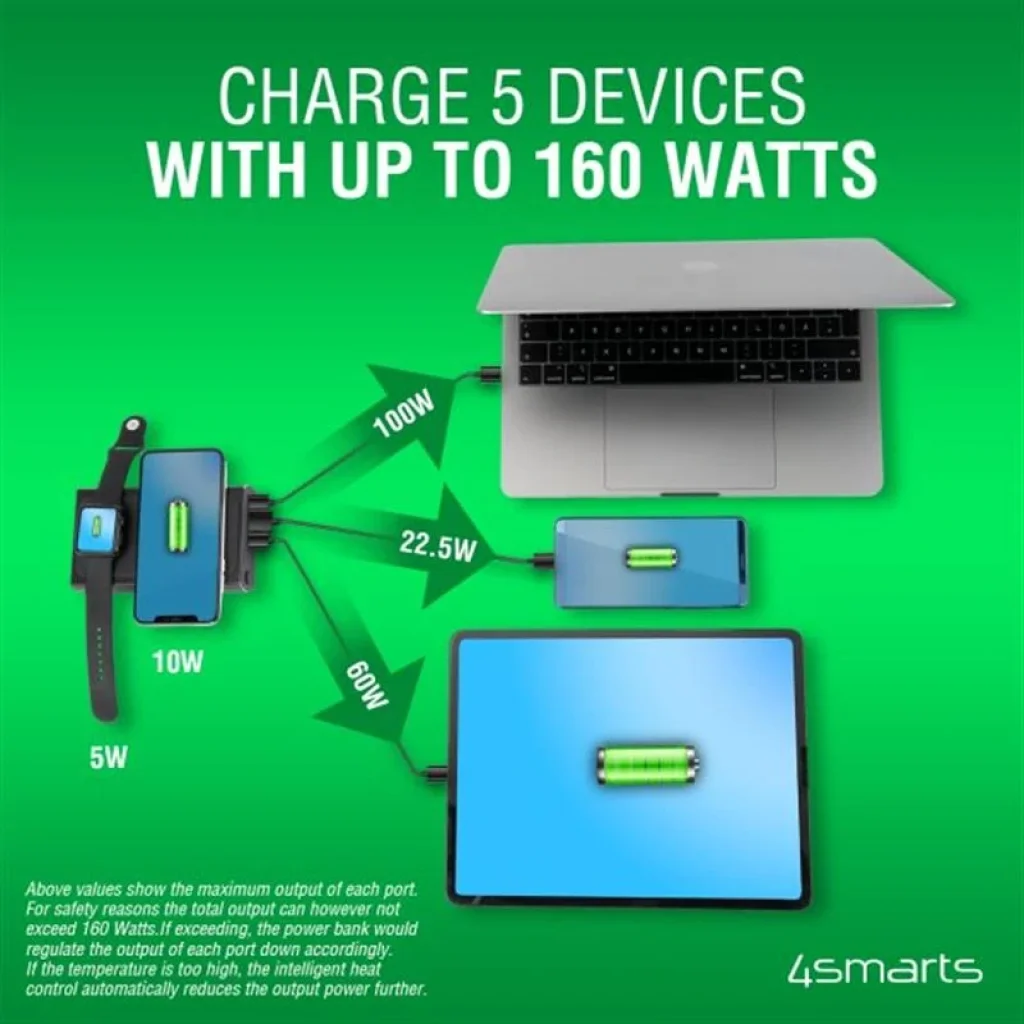 Внешний аккумулятор 4smarts VoltHub Graphene UltiMag 20000mAh 200W, Wireless, Black, VoltHub Graphene 20000mAh 200W UA