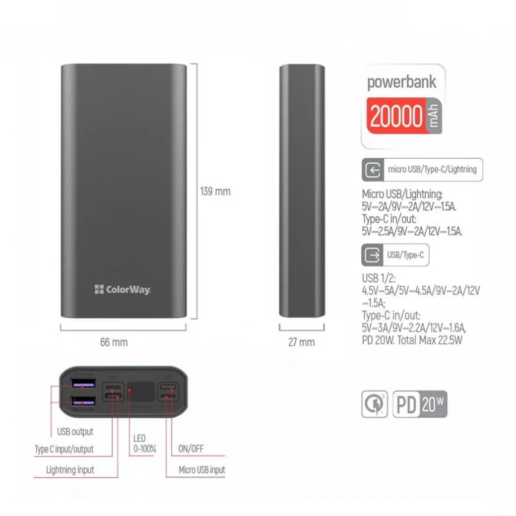 Зовнішній акумулятор ColorWay 20000mAh Gray (CW-PB200LPH3GR-PDD) UA