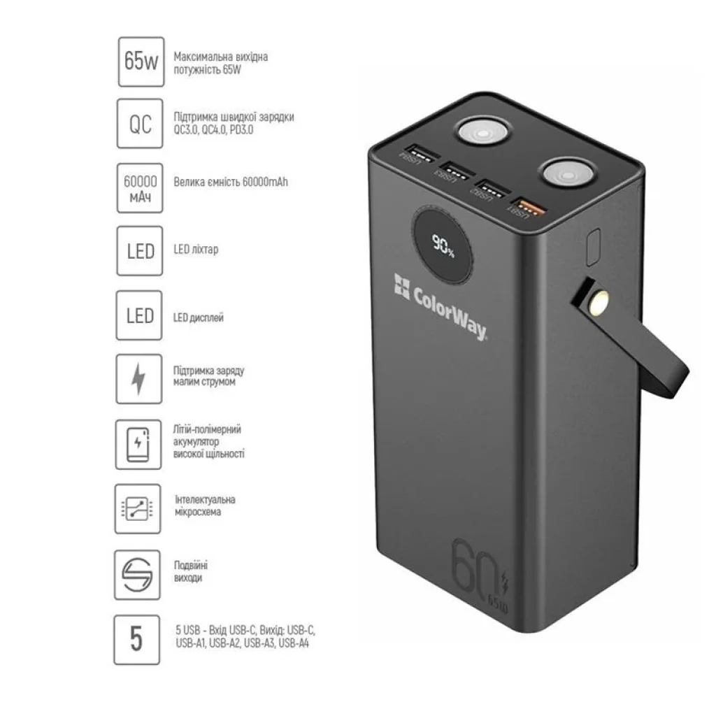 Зовнішній акумулятор ColorWay Powerful 60000mAh Black (CW-PB600LPA5BK-PDD) UA