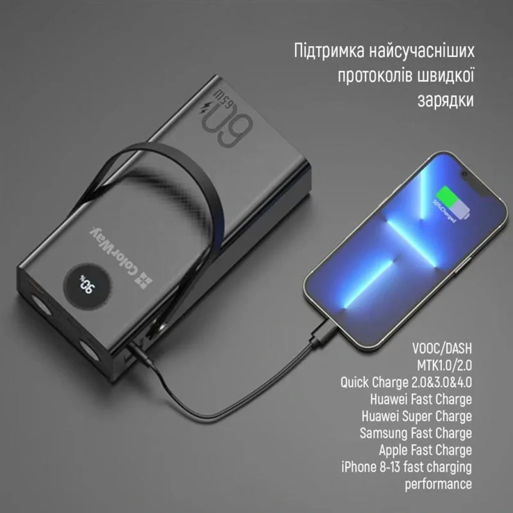 Зовнішній акумулятор ColorWay Powerful 60000mAh Black (CW-PB600LPA5BK-PDD) UA
