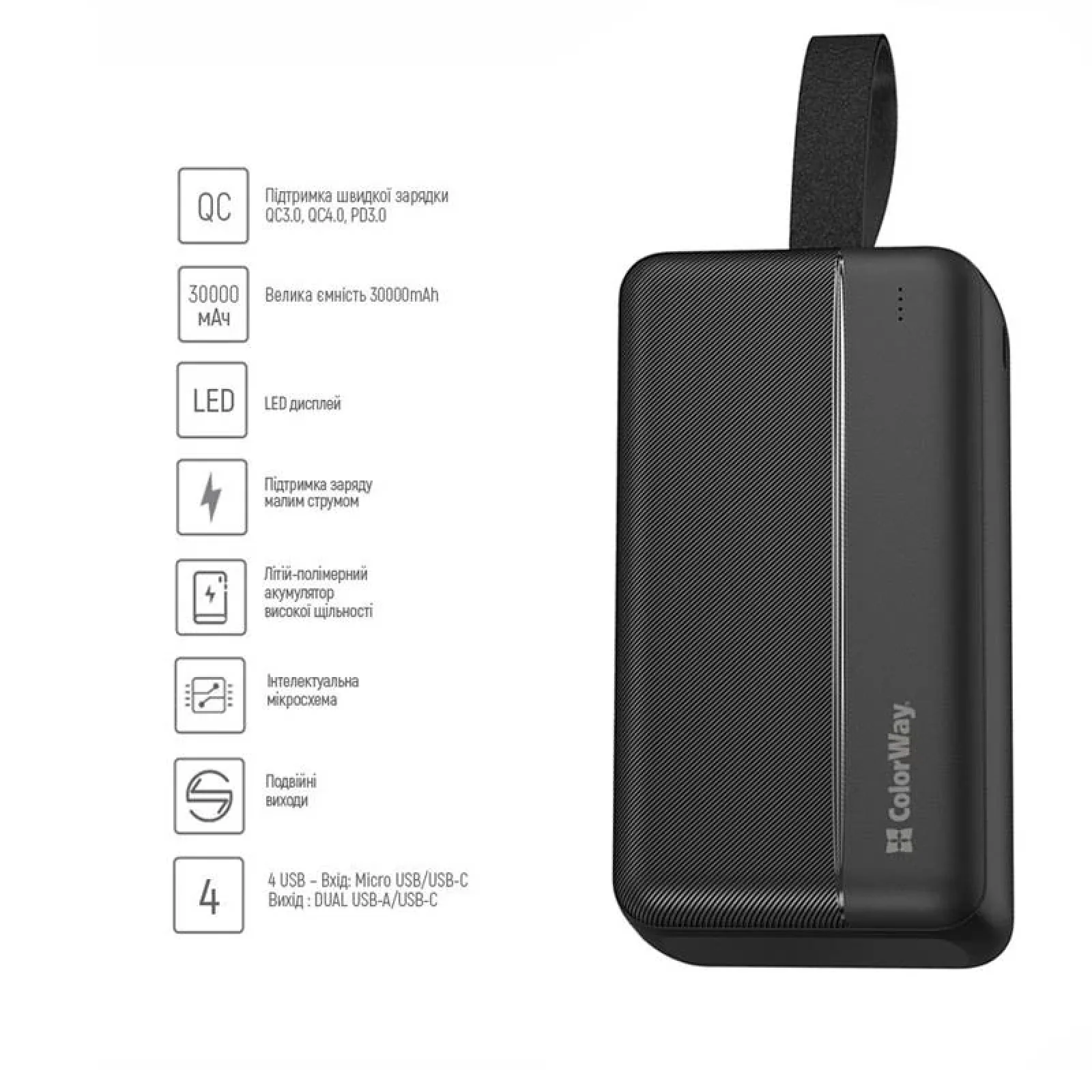 Зовнішній акумулятор ColorWay High-power 2 30000mAh Black (CW-PB300LPC2BK-PD) UA