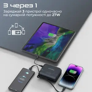 Зовнішній акумулятор Promate PowerPack-20Pro Black 20000mAh, powerpack-20pro.black UA