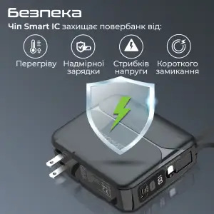Зовнішній акумулятор Promate PowerPack-20Pro Black 20000mAh, powerpack-20pro.black UA