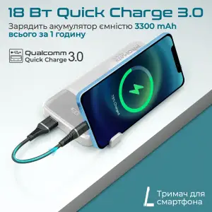 Зовнішній акумулятор Promate Torq-10 White 10000mAh, torq-10.white UA