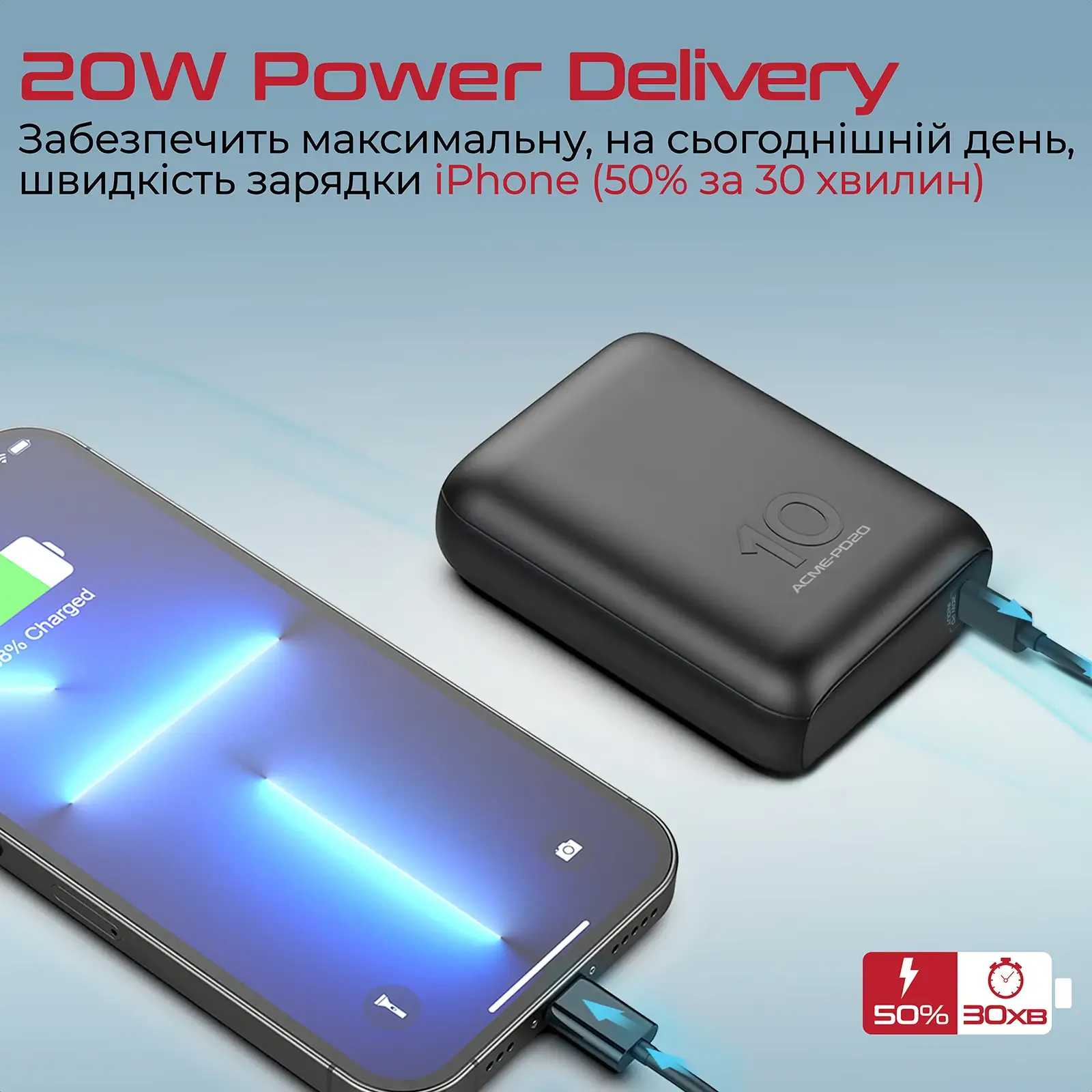 Зовнішній акумулятор Promate Acme-PD20 Black 10000mAh, acme-pd20.black UA