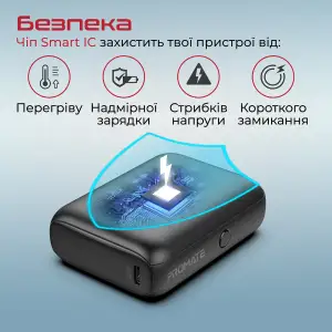 Зовнішній акумулятор Promate Acme-PD20 Black 10000mAh, acme-pd20.black UA