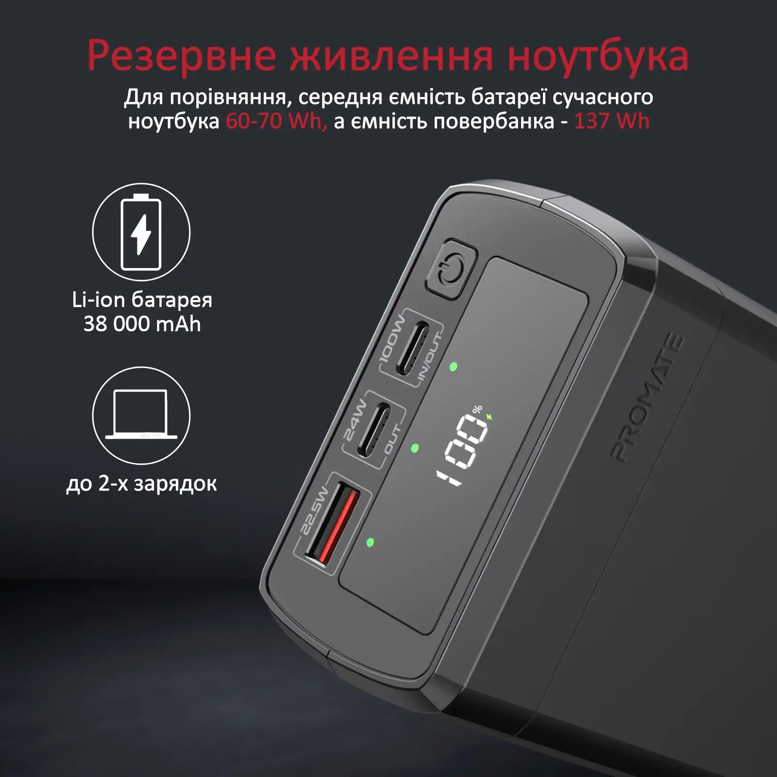 Внешний аккумулятор Promate PowerMine-130 Black 38000mAh, powermine-130.black UA