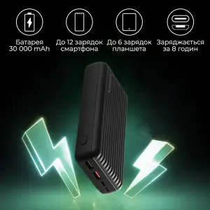 Внешний аккумулятор Promate Titan-30 Black 30000mAh, titan-30.black UA