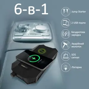 Зовнішній акумулятор Promate HexaBolt-20 Black 19200mAh, hexabolt-20.black UA