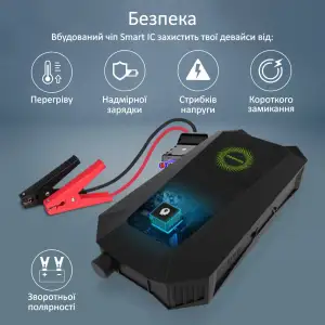 Зовнішній акумулятор Promate HexaBolt-20 Black 19200mAh, hexabolt-20.black UA