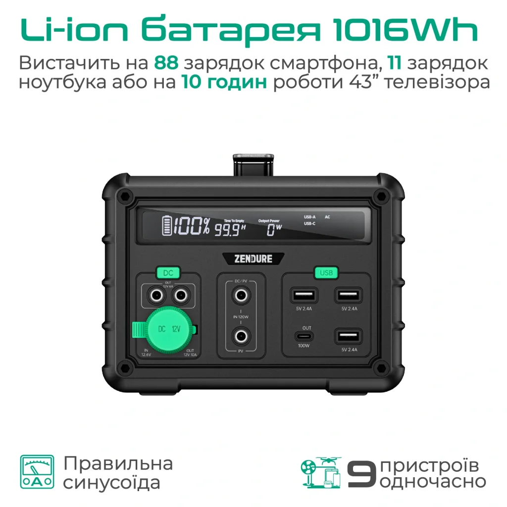 Зарядна станція Zendure 1016Wh (ZDSB1000M-gy-eu) UA