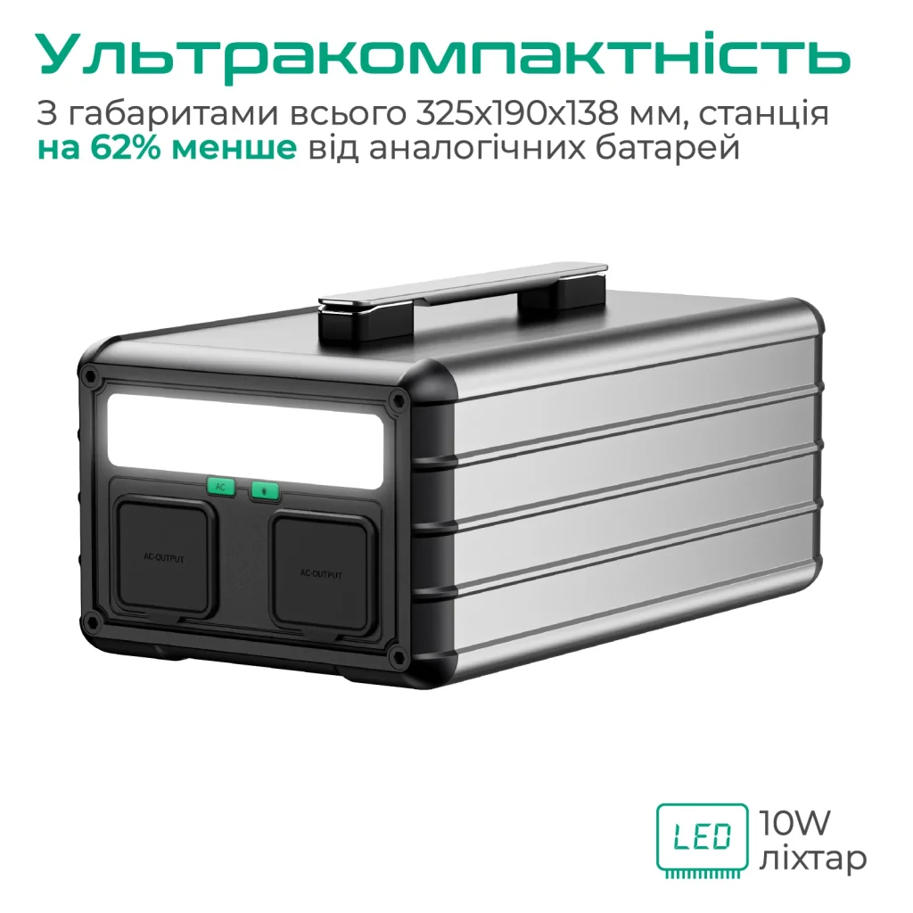 Зарядна станція Zendure 1016Wh (ZDSB1000M-gy-eu) UA