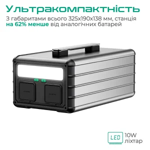 Зарядна станція Zendure 1016Wh (ZDSB1000M-gy-eu) UA