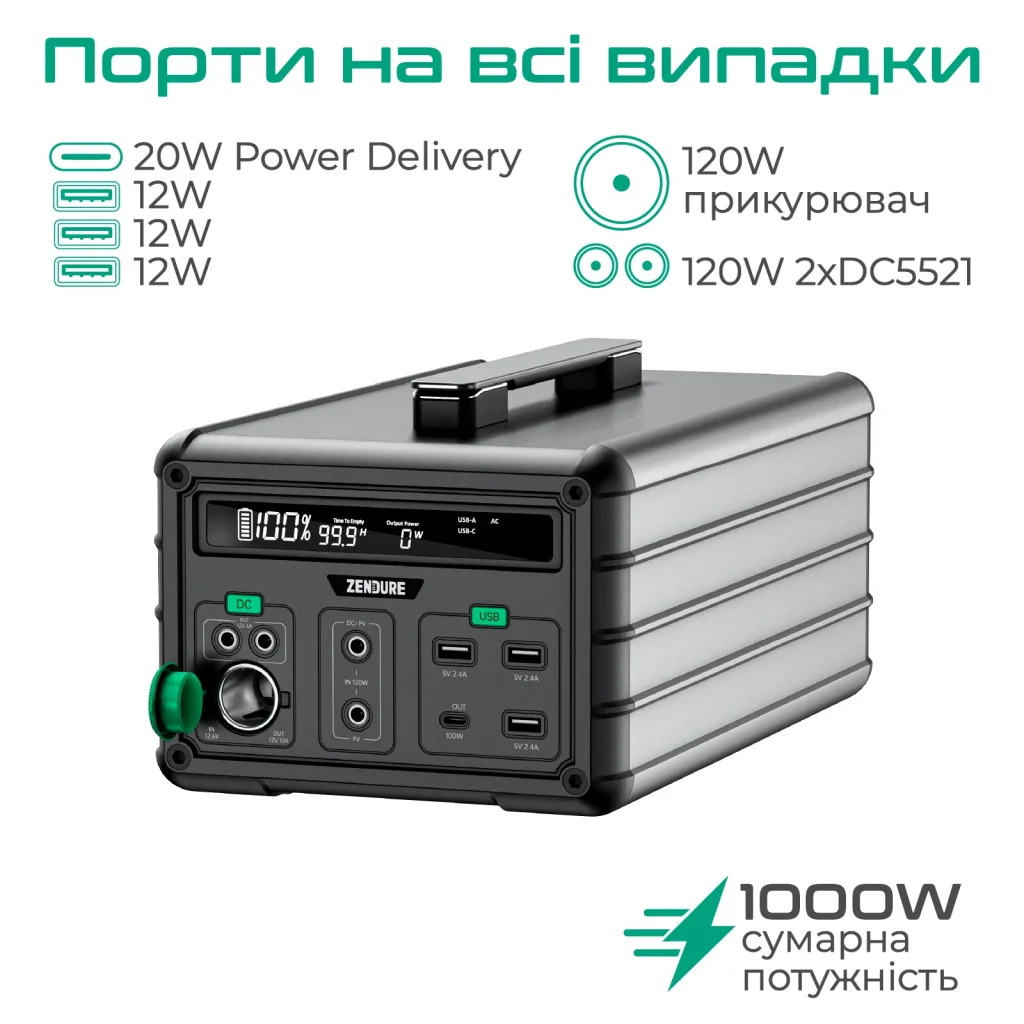 Зарядна станція Zendure 1016Wh (ZDSB1000M-gy-eu) UA