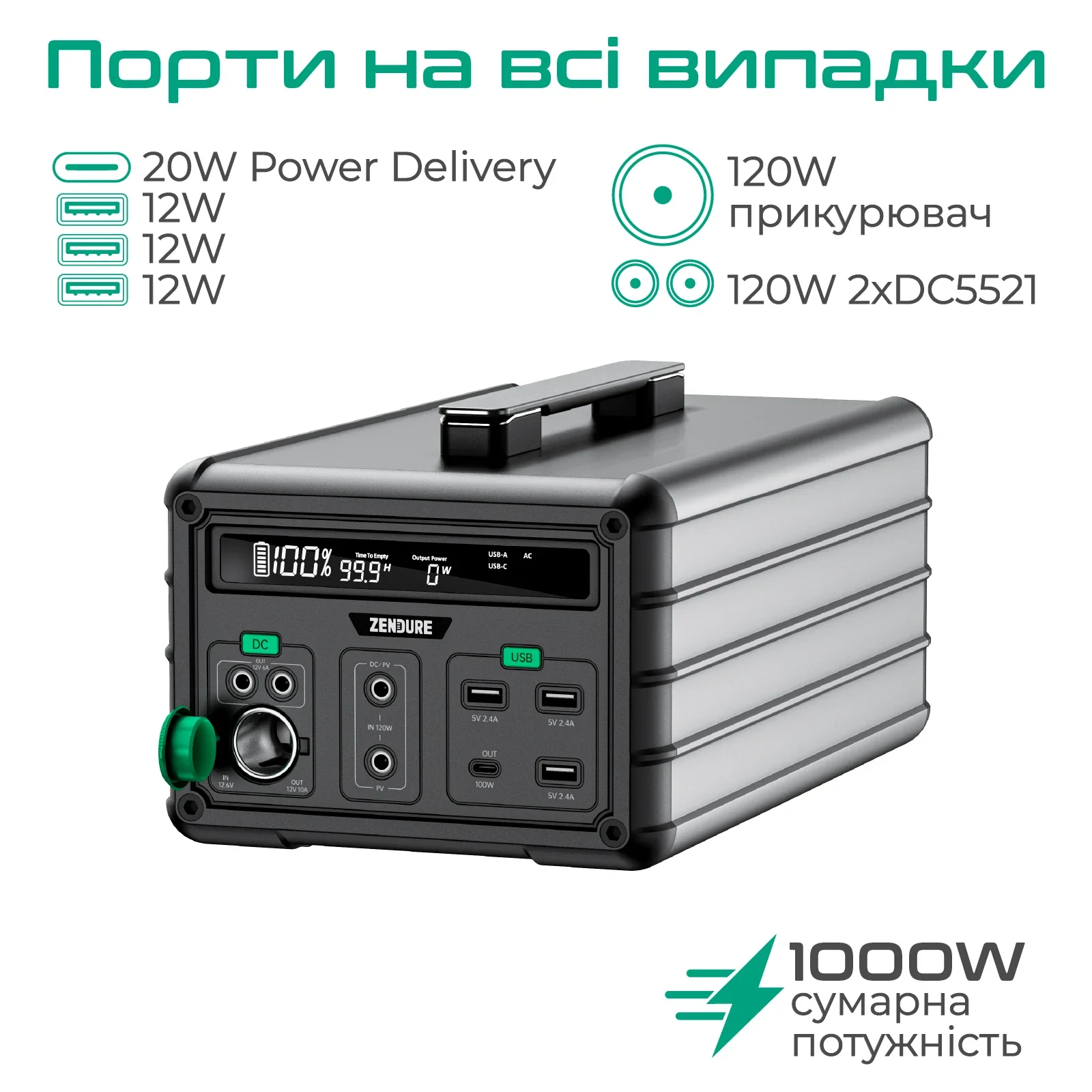 Зарядная станция Zendure 1016Wh (ZDSB1000M-gy-eu) UA