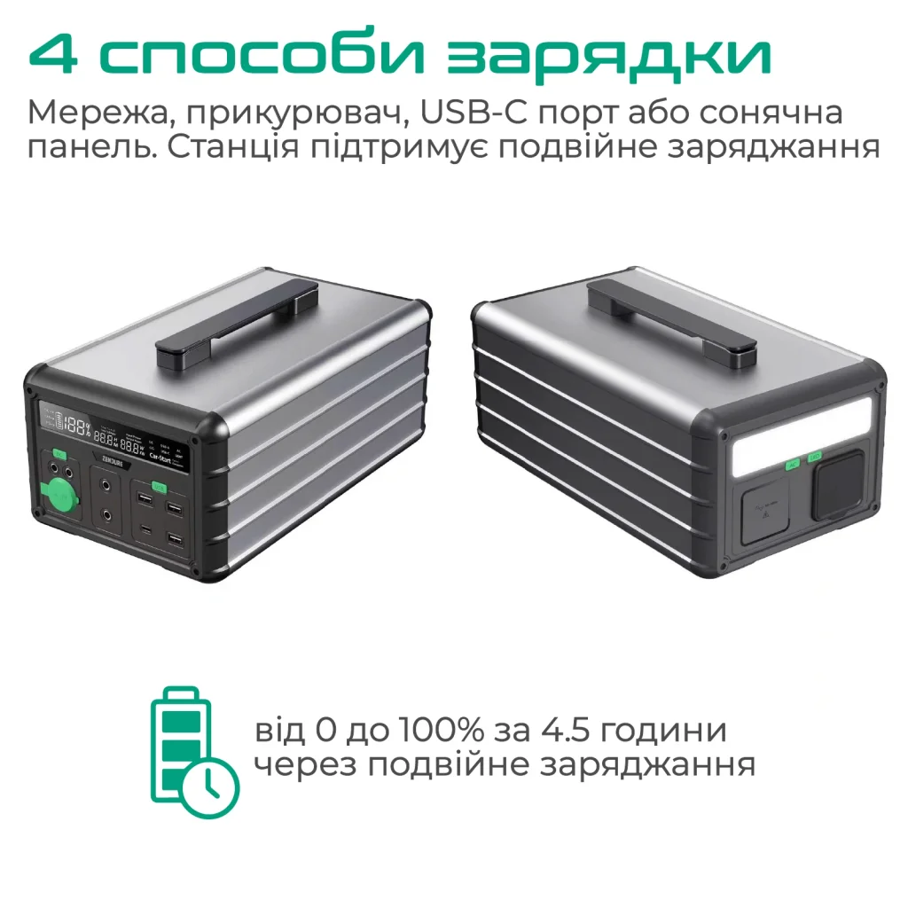 Зарядна станція Zendure 1016Wh (ZDSB1000M-gy-eu) UA