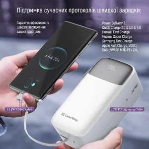 Зовнішній акумулятор ColorWay 50000mAh White (CW-PB500LPA4WT-PDD) UA