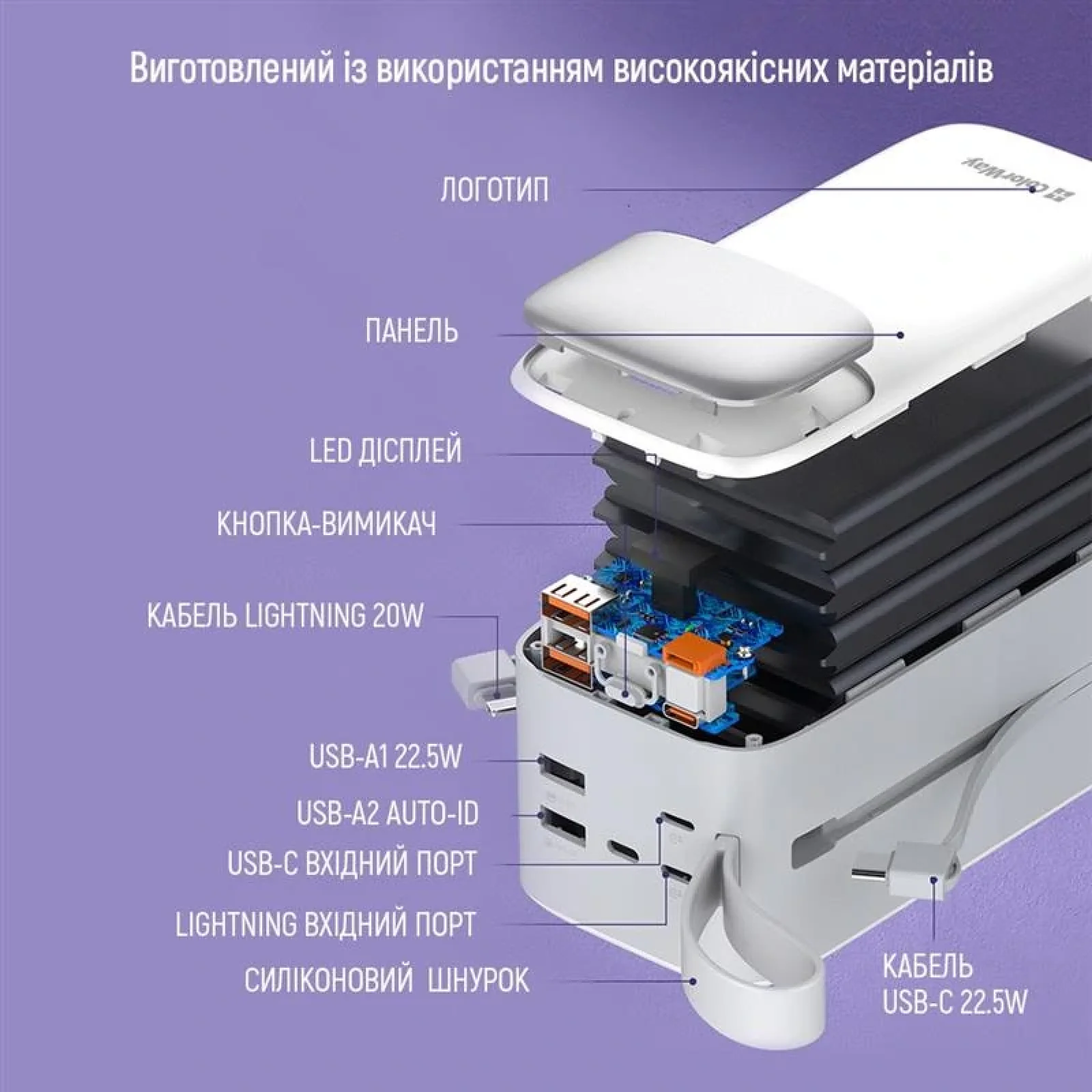 Зовнішній акумулятор ColorWay 50000mAh White (CW-PB500LPA4WT-PDD) UA