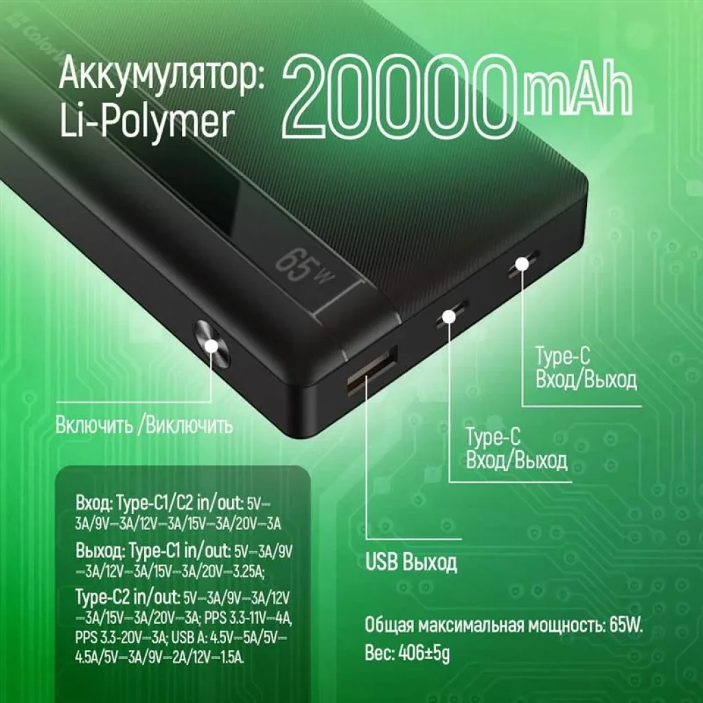 Зовнішній акумулятор ColorWay Powerful 20000mAh Black (CW-PB200LPA3BK-PDD) UA