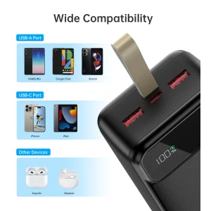 Зовнішній акумулятор Choetech B730 30000mAh Black (B730-BK) UA