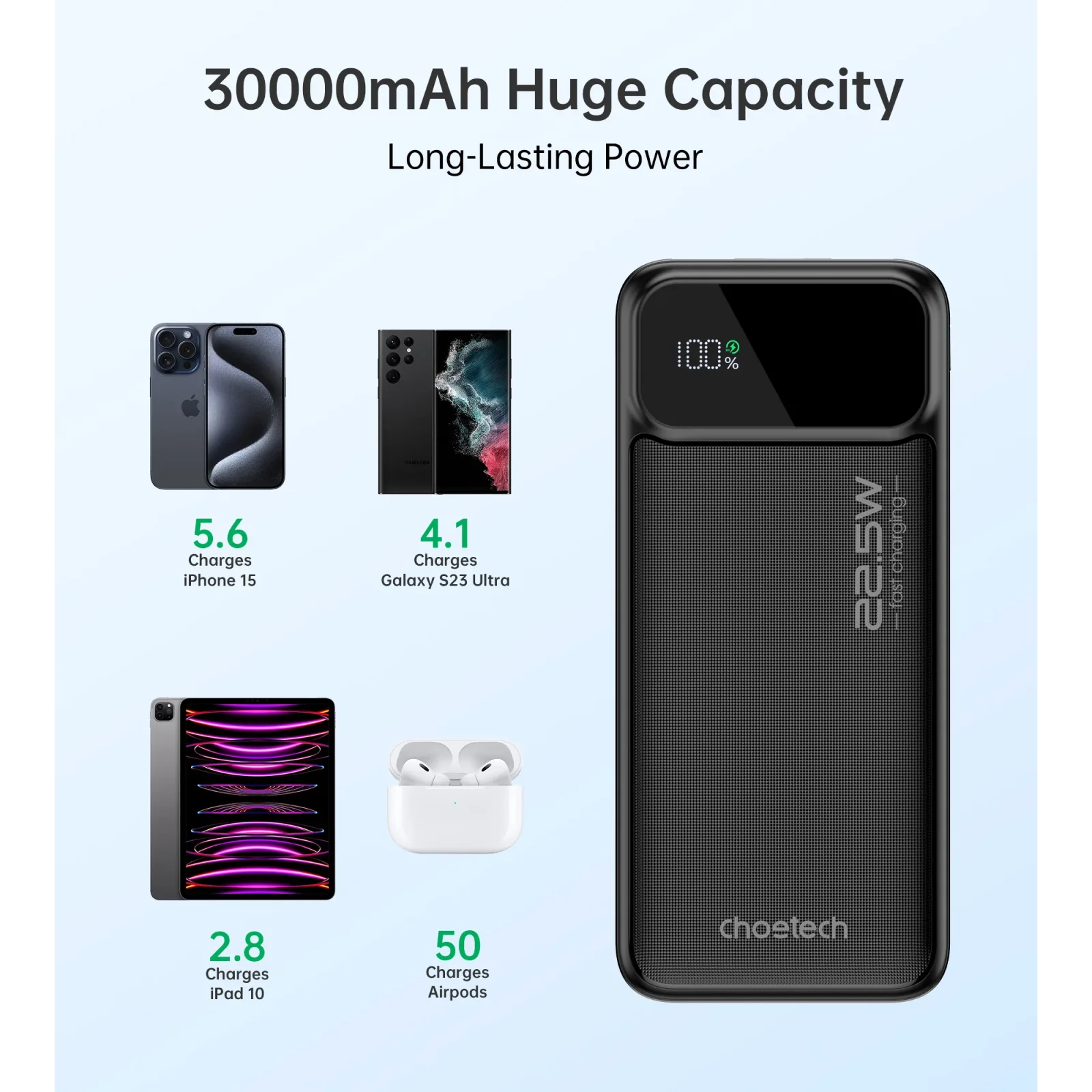 Зовнішній акумулятор Choetech B730 30000mAh Black (B730-BK) UA