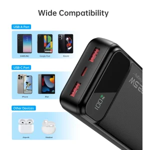 Зовнішній акумулятор Choetech B729 20000mAh Black (B729-BK) UA