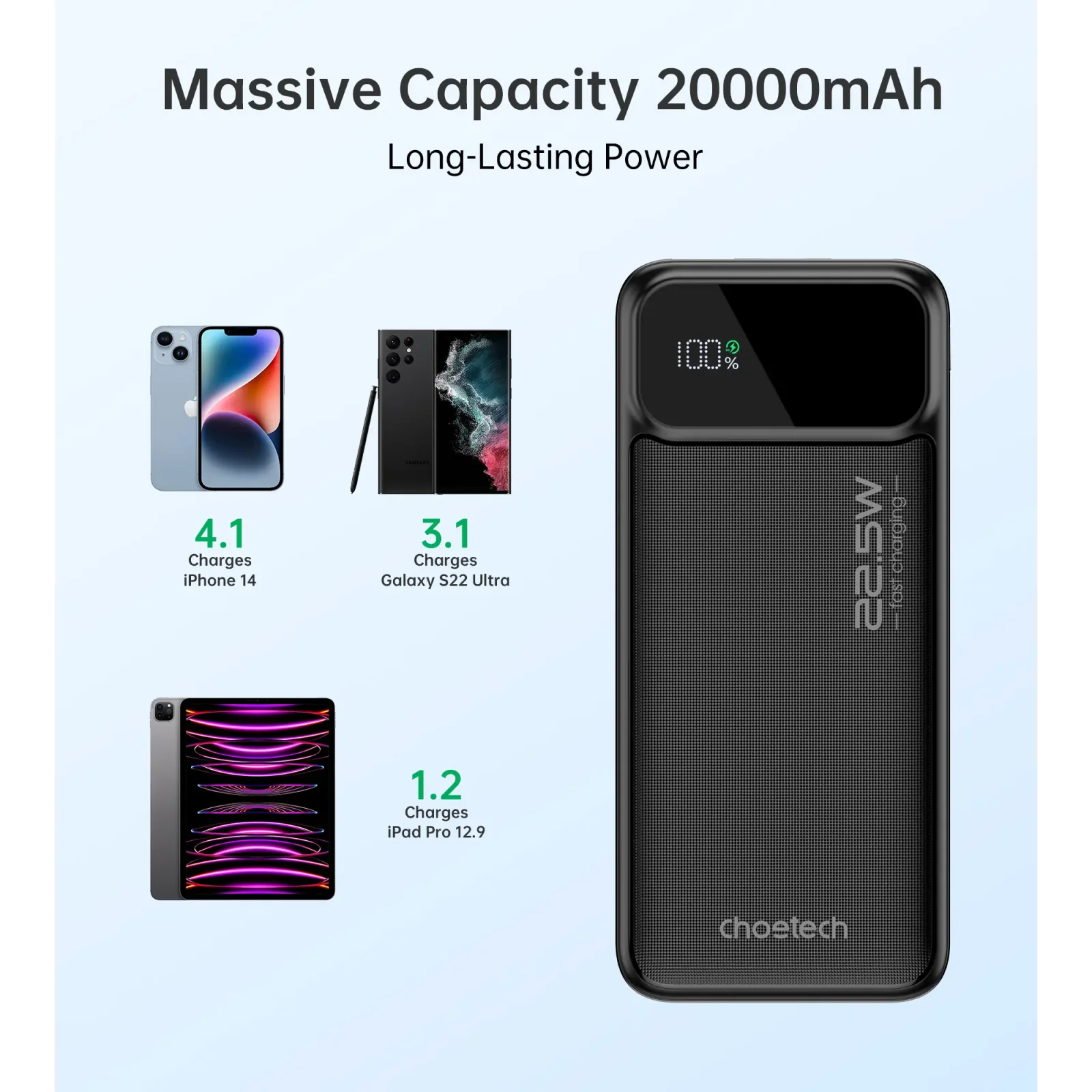Зовнішній акумулятор Choetech B729 20000mAh Black (B729-BK) UA