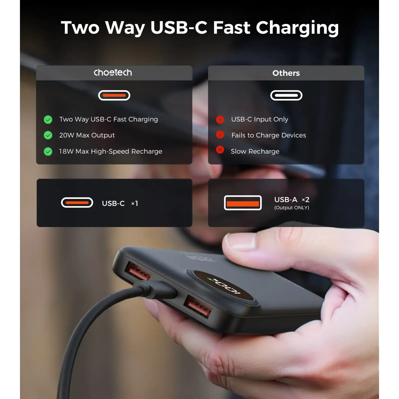 Зовнішній акумулятор Choetech B791 10000mAh 22.5W Black UA