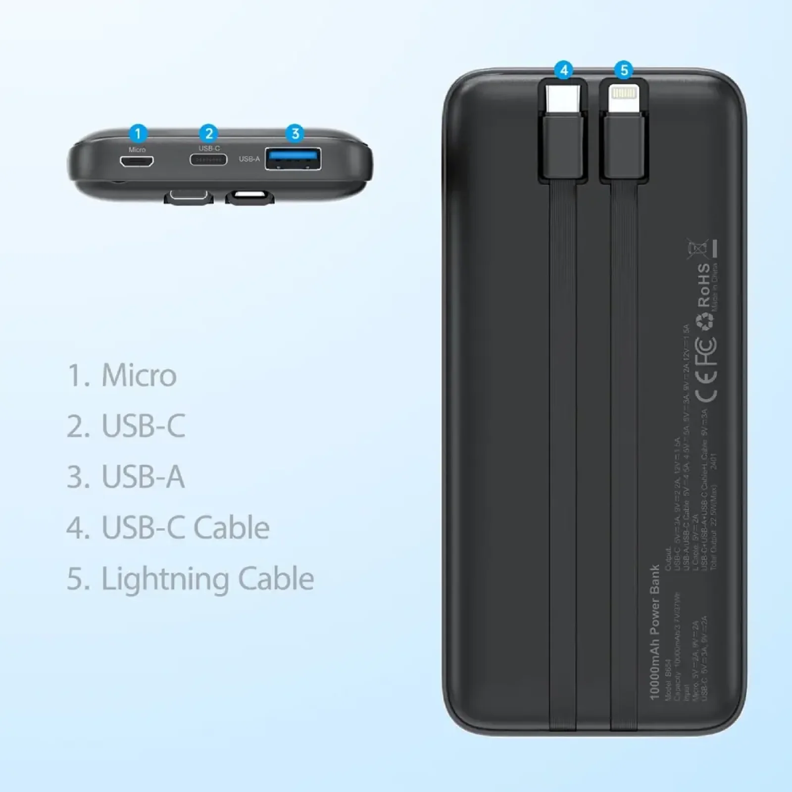 Зовнішній акумулятор Choetech 10000mAh 22.5W Black (B654-BK) UA