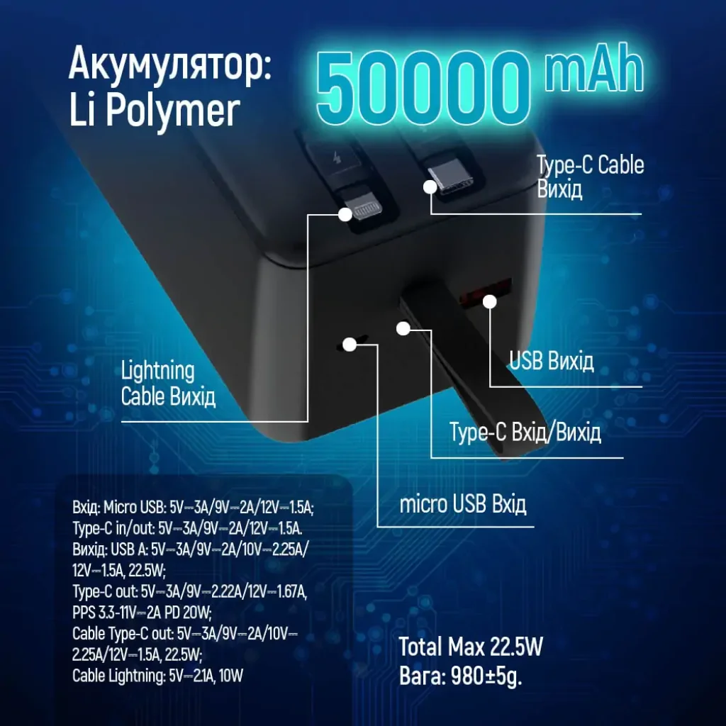 Зовнішній акумулятор ColorWay Digital Display 50000mAh Black (CW-PB500LPC5BK-PDD) UA