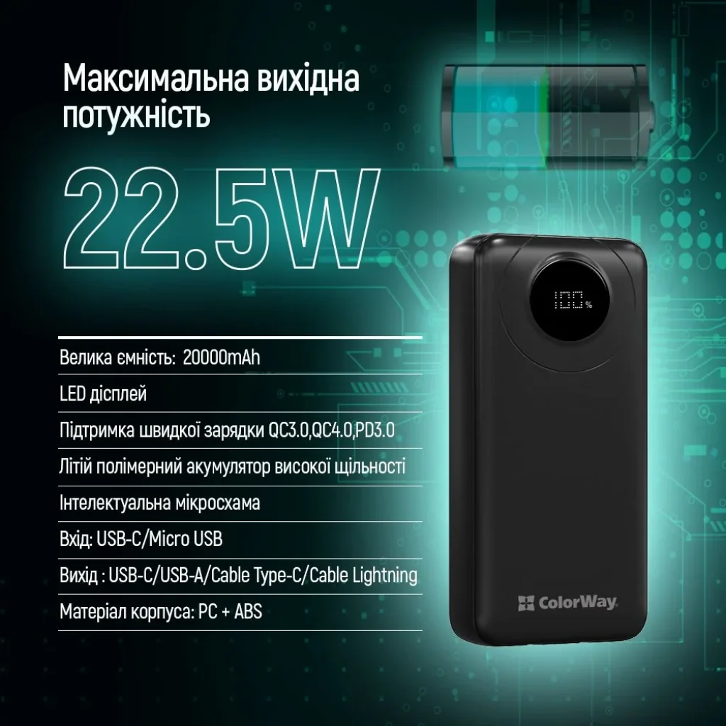 Зовнішній акумулятор ColorWay EnergyPlus 20000mAh Black (CW-PB200LPB4BK-PDD) UA
