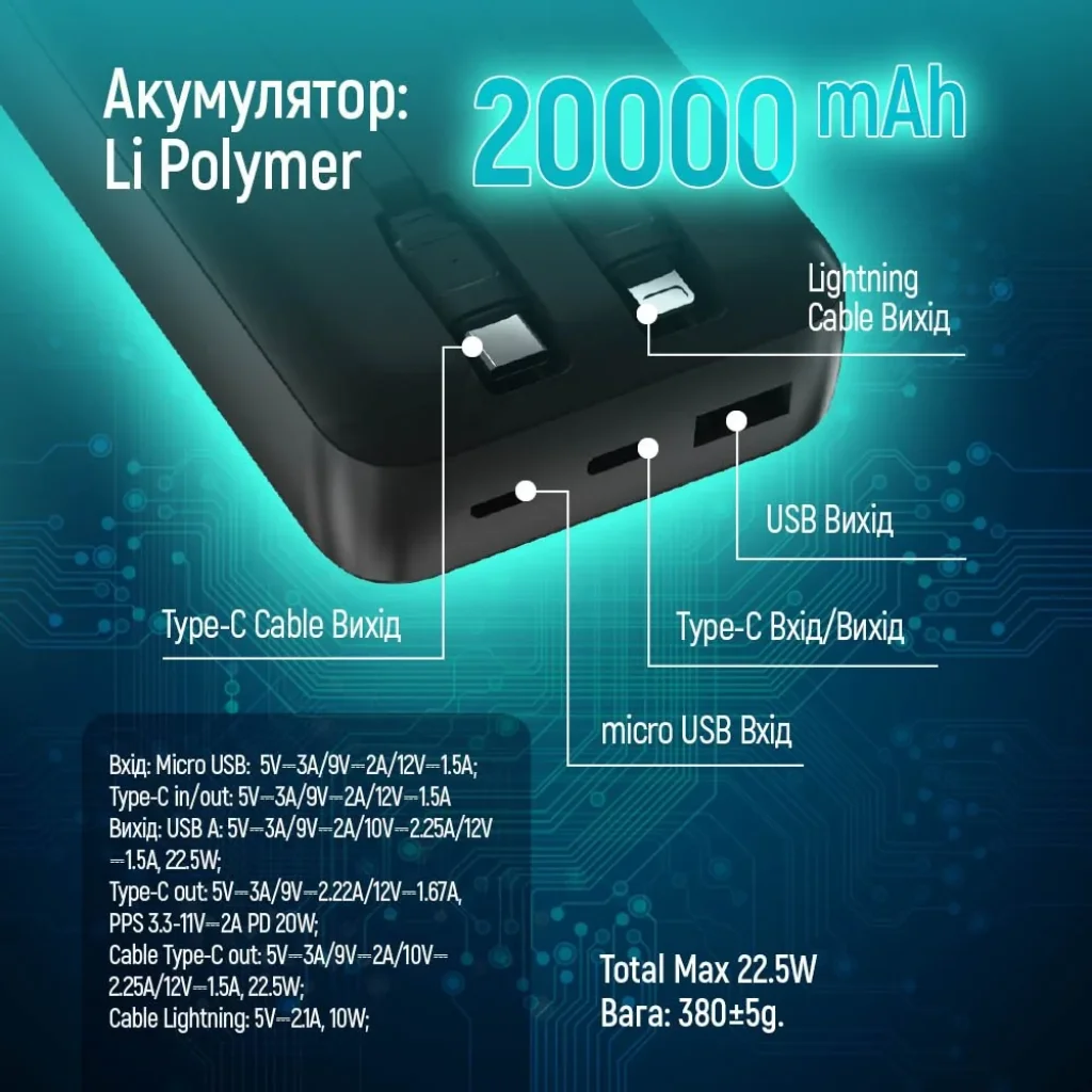 Зовнішній акумулятор ColorWay EnergyPlus 20000mAh Black (CW-PB200LPB4BK-PDD) UA