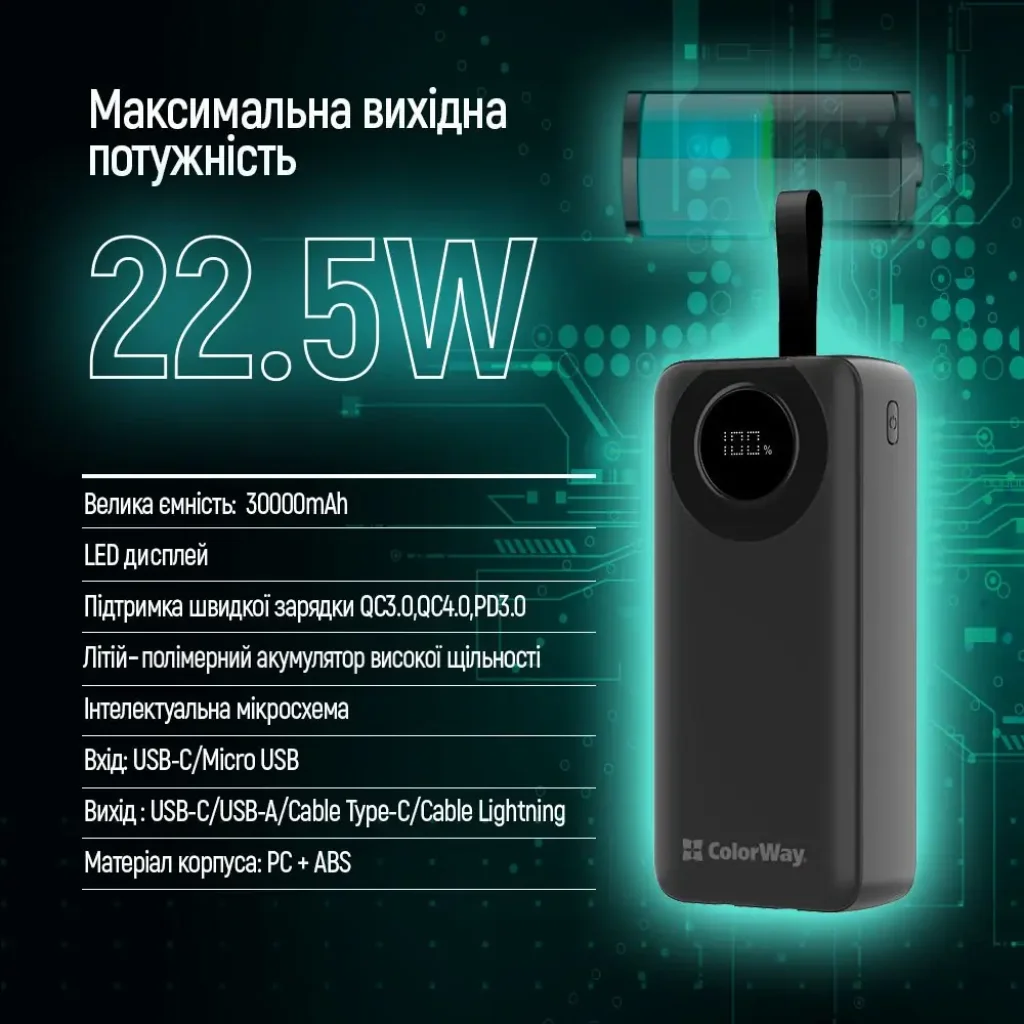 Зовнішній акумулятор ColorWay EnergyPlus 30000mAh Black (CW-PB300LPB4BK-PDD) UA