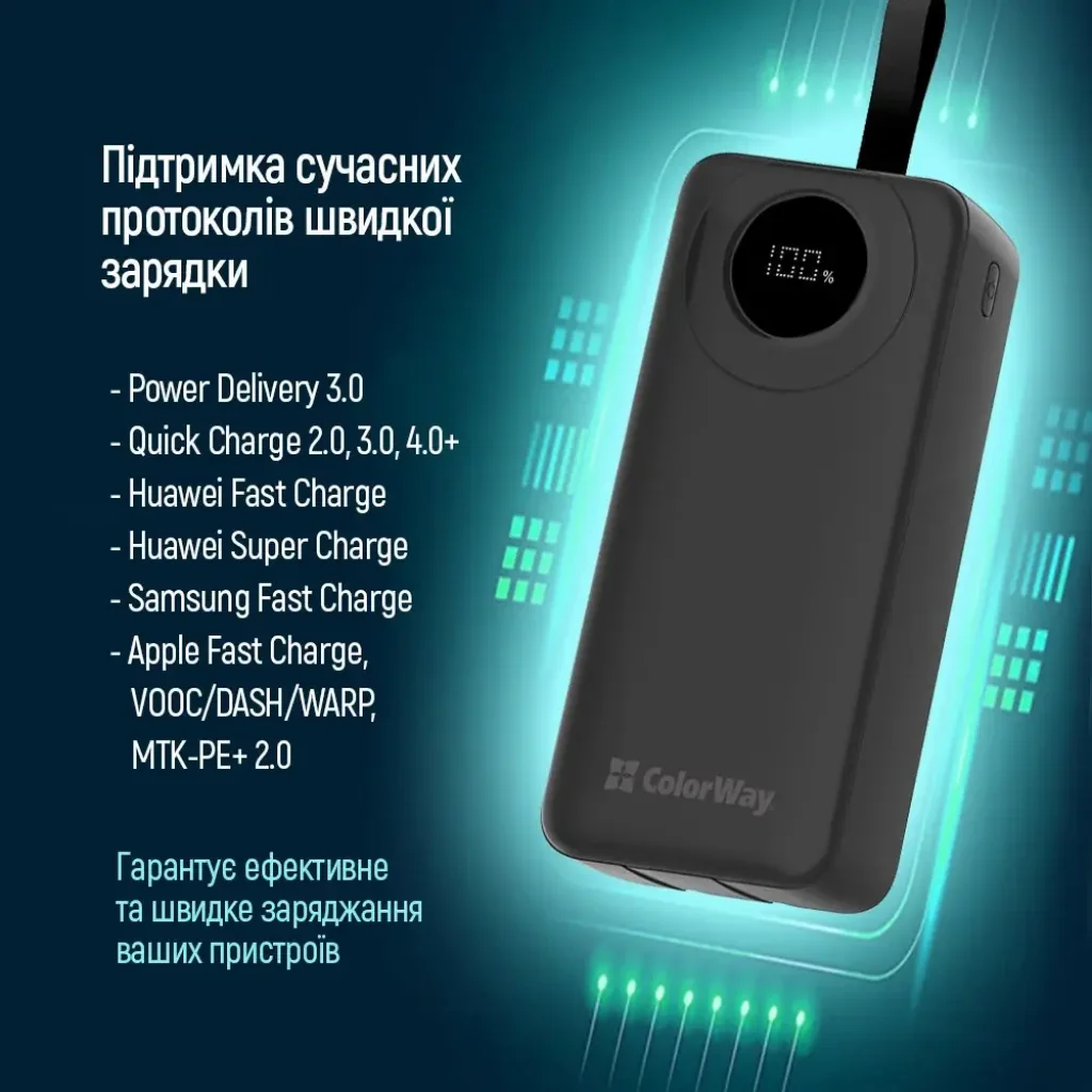 Зовнішній акумулятор ColorWay EnergyPlus 30000mAh Black (CW-PB300LPB4BK-PDD) UA
