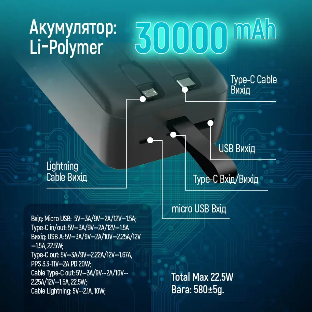 Зовнішній акумулятор ColorWay EnergyPlus 30000mAh Black (CW-PB300LPB4BK-PDD) UA