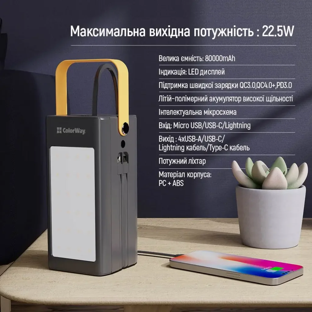 Зовнішній акумулятор ColorWay LCD/Lamp 80000mAh Black (CW-PB800LPA8BK-PDD) UA