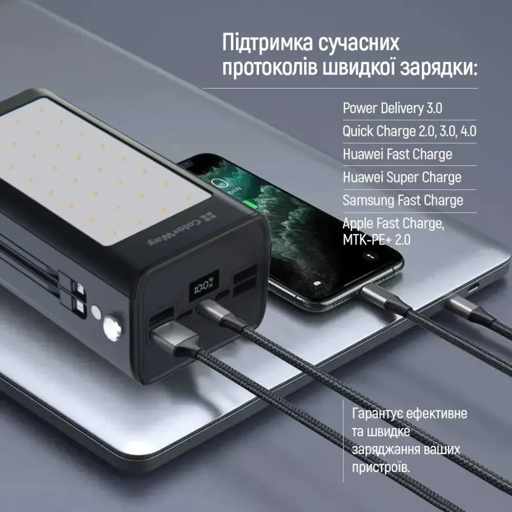 Зовнішній акумулятор ColorWay LCD/Lamp 80000mAh Black (CW-PB800LPA8BK-PDD) UA
