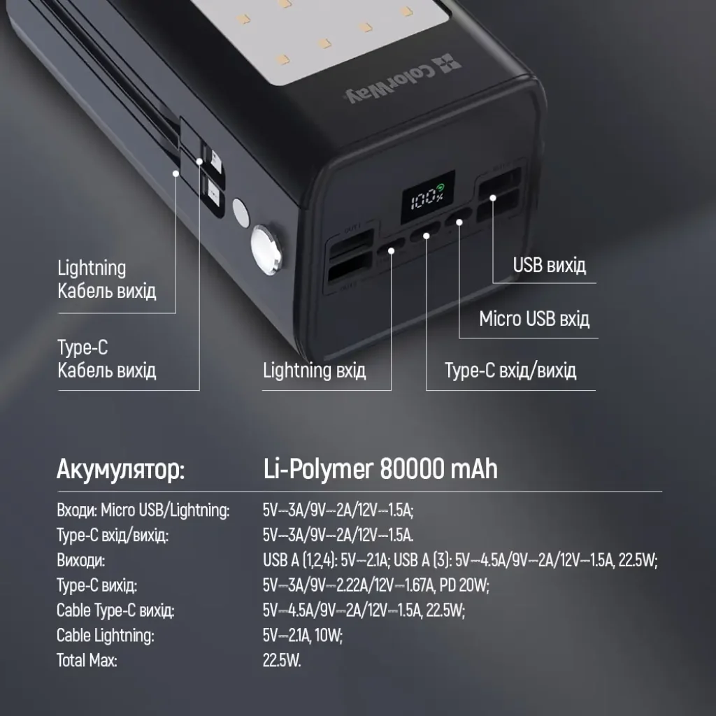 Зовнішній акумулятор ColorWay LCD/Lamp 80000mAh Black (CW-PB800LPA8BK-PDD) UA