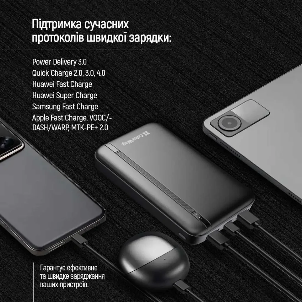 Зовнішній акумулятор ColorWay Portable Charger 20000mAh Black (CW-PB200LPB4BK-PD) UA