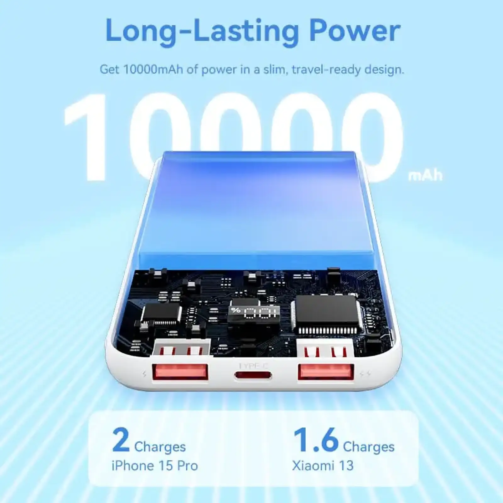 Зовнішній акумулятор Vention 10000mAh PD QC 3.0 White (FHKW0) UA
