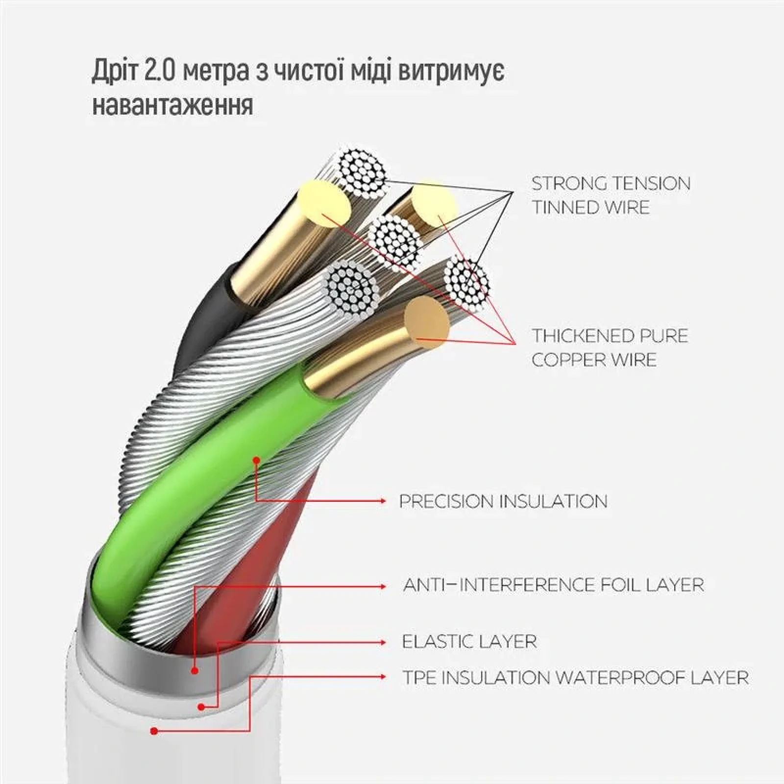 Фильтр питания ColorWay CW-CHE64PDW 6 розеток, 4USB (Type-C PD20W + 3USB QC3.0) (38W), 2м, White UA