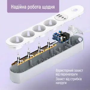 Фильтр питания ColorWay CW-CHE44PDW 4 розетки, 4USB (Type-C PD20W + 3USB QC3.0) (45W), 2 м, White UA