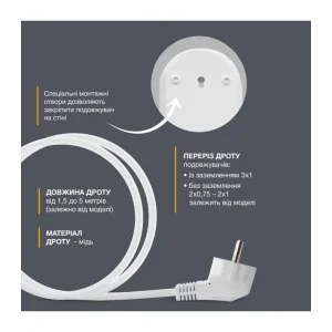 Удлинитель блочный (PP) Electrum 5 розеток 3м с выключателем и 2 Type-C + USB C-ES-1991 UA