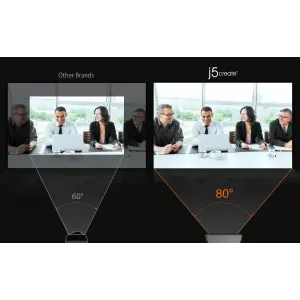 Веб-камера J5create JVCU100-N Black UA