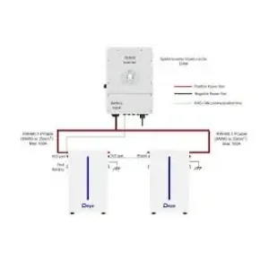 Аккумуляторная батарея Deye RW-M6.1-B 51.2V 120AH UA