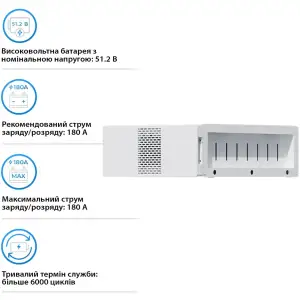 Аккумуляторная батарея модульная Deye BOS-B-Pack16-A3 51.2V 314Ah (составляющая комплекта) UA