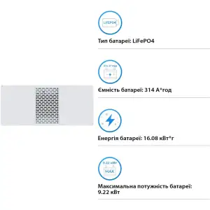 Аккумуляторная батарея модульная Deye BOS-B-Pack16-A3 51.2V 314Ah (составляющая комплекта) UA